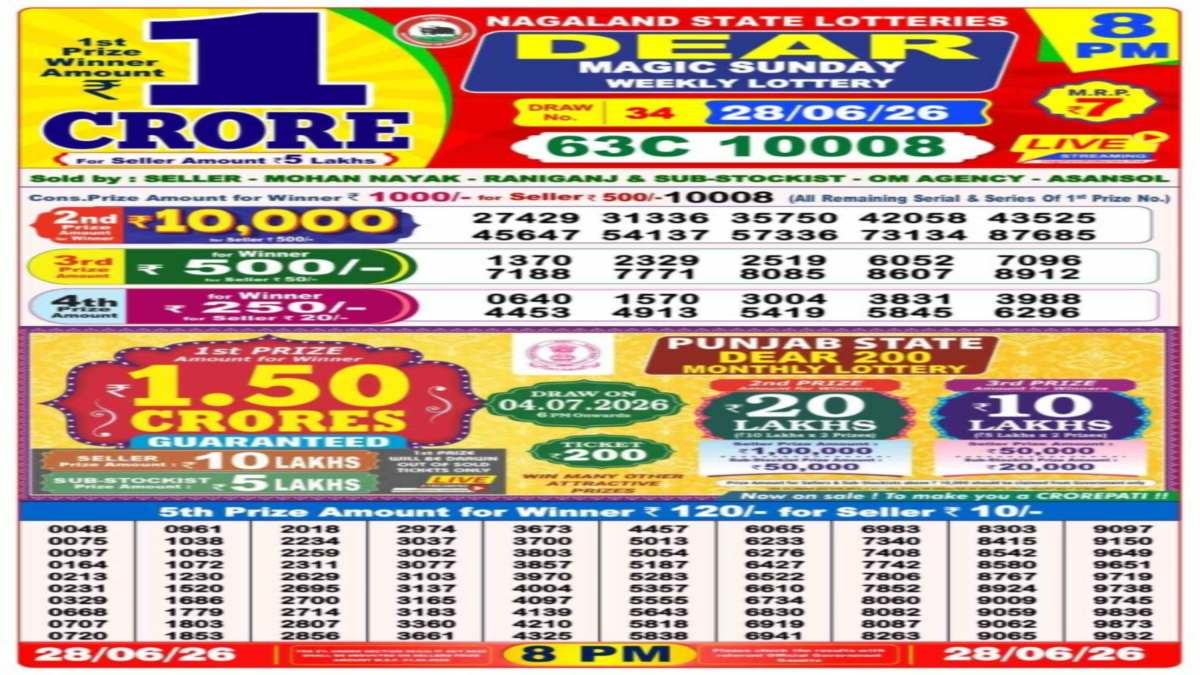 Nagaland Lottery Result Today  28 June 2026 LIVE