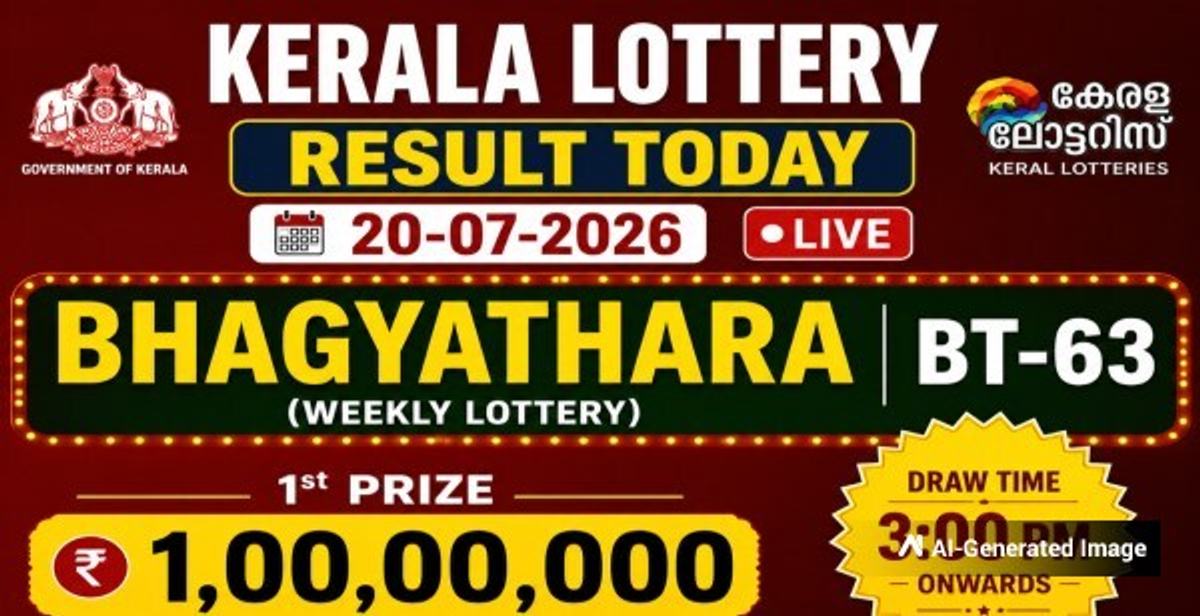 Kerala Lottery Result Today