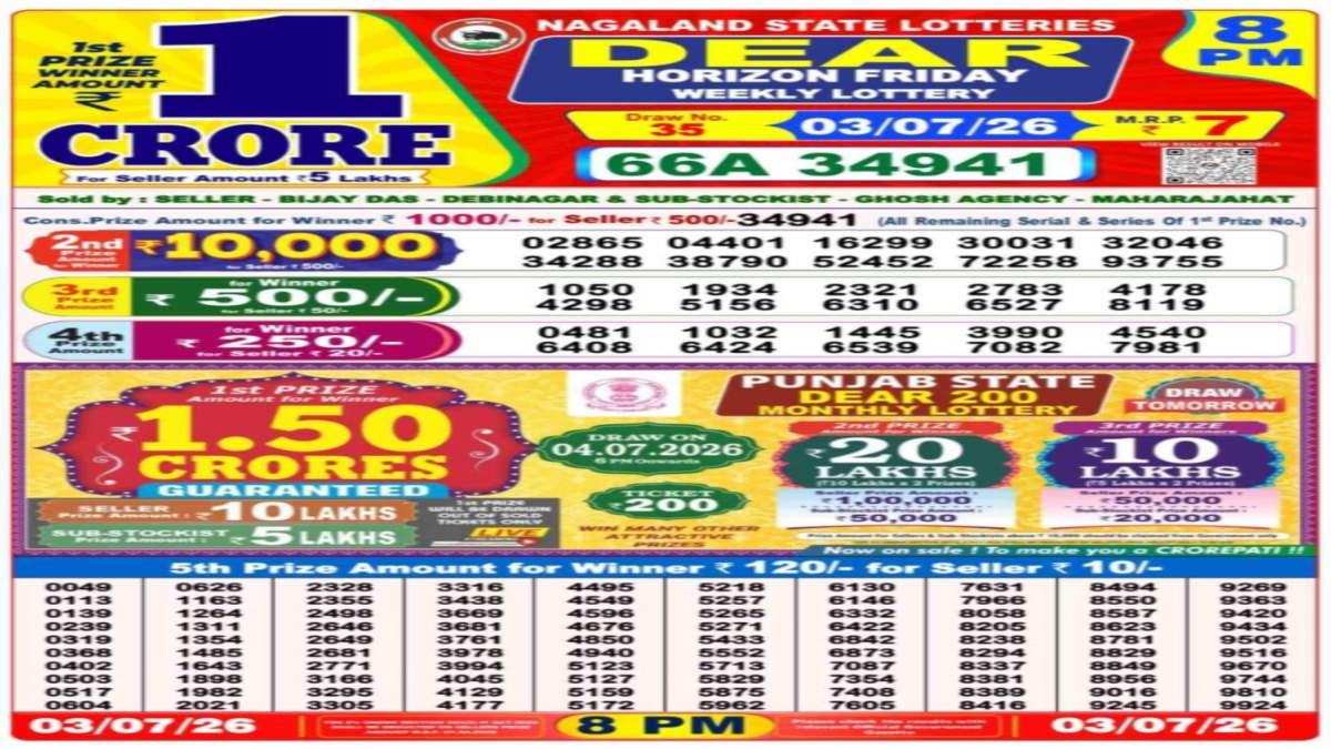 Nagaland Lottery Result Today