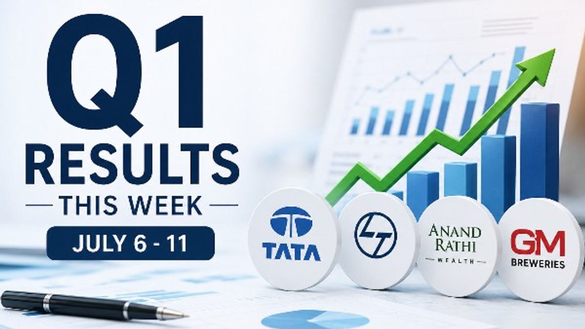 Q1 Results This Week