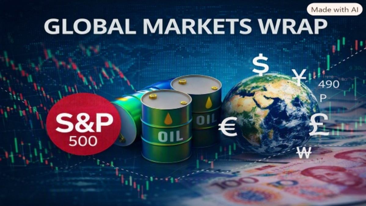 Global Markets
