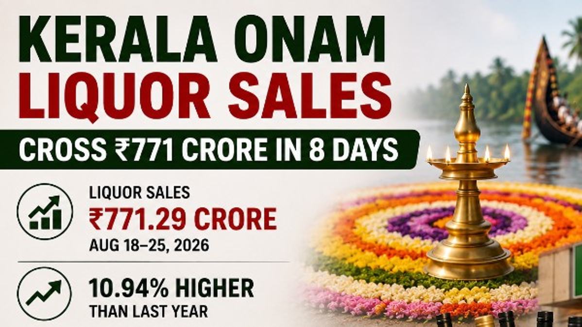 Kerala Liquor Sales