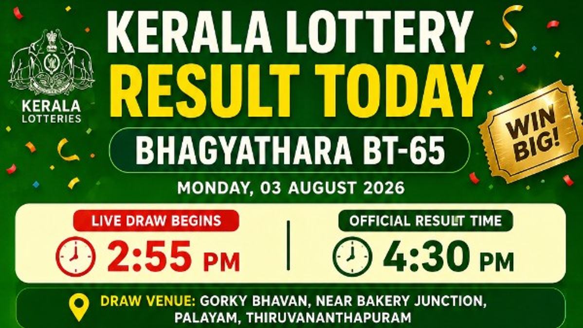 Kerala Lottery Result Today