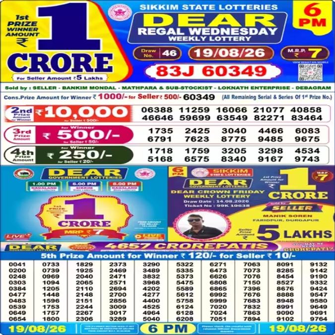Lottery Sambad 6pm 19 08 2026 78501787144335