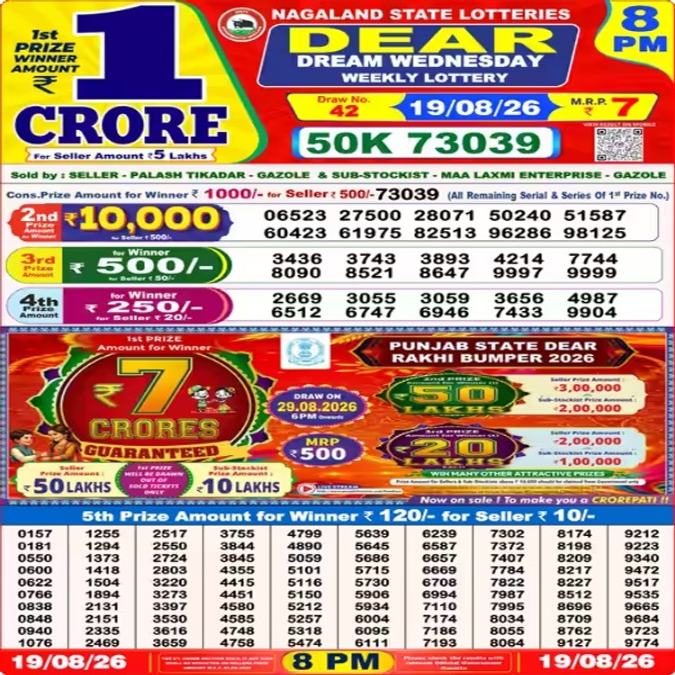 Lottery Sambad 8pm 19 08 2026 23131787151542