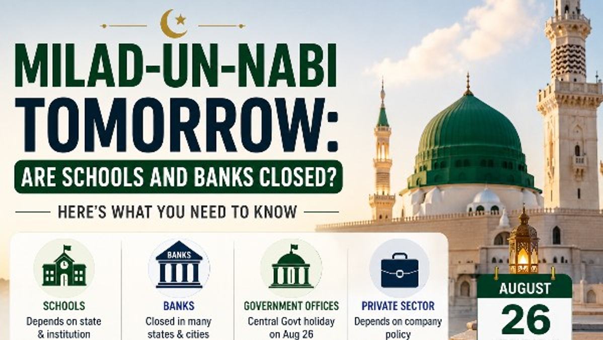 Milad-un-Nabi Tomorrow