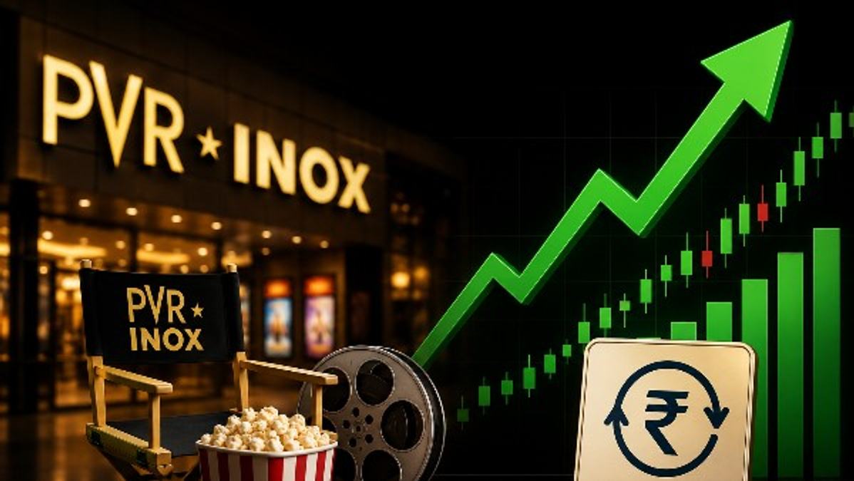 PVR INOX Shares