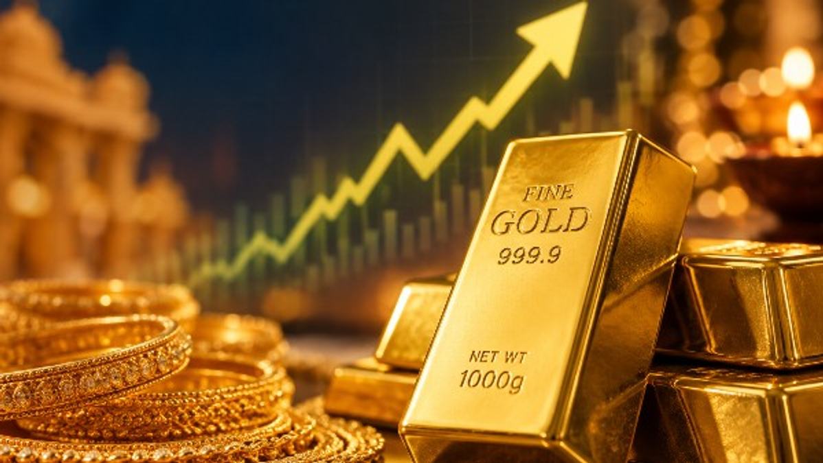 Gold Rate Today