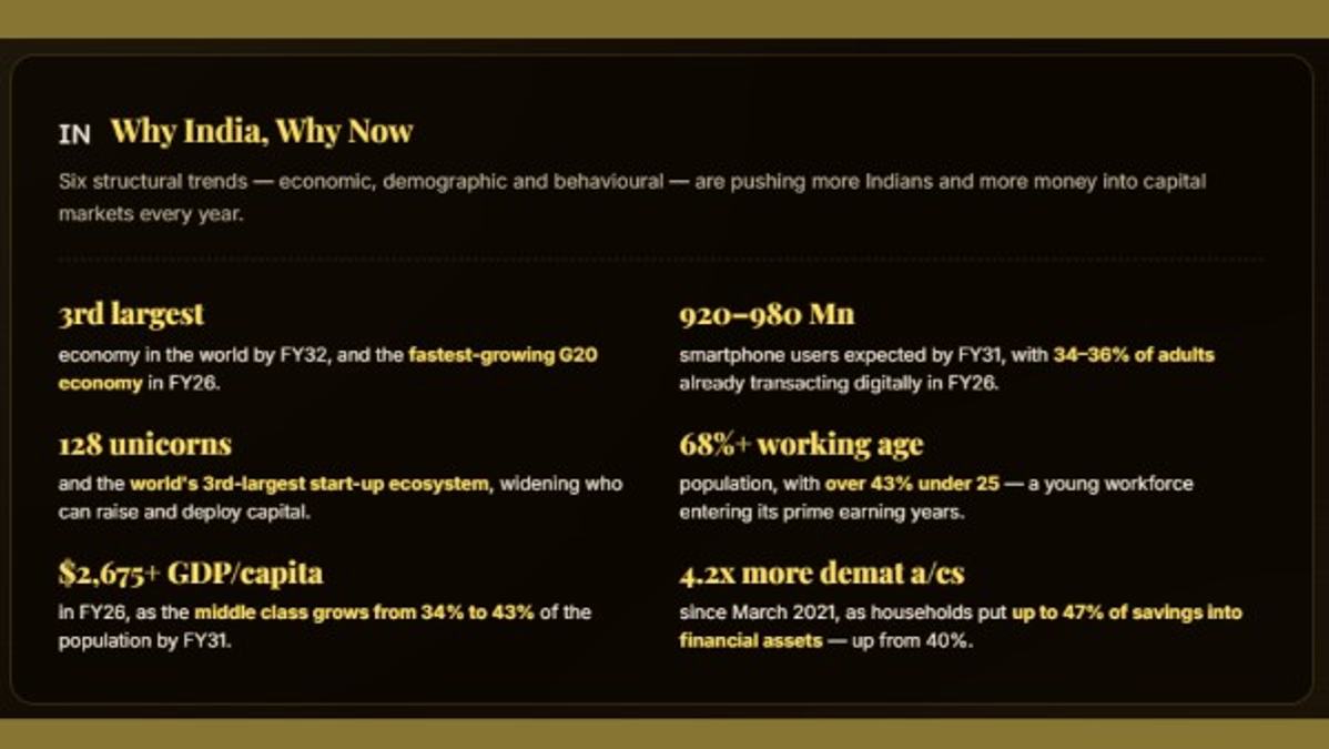 NSE s Rs  22 561 Crore IPO Tests Anchor Investor Appetite After Shareholders Trim Stake Sale