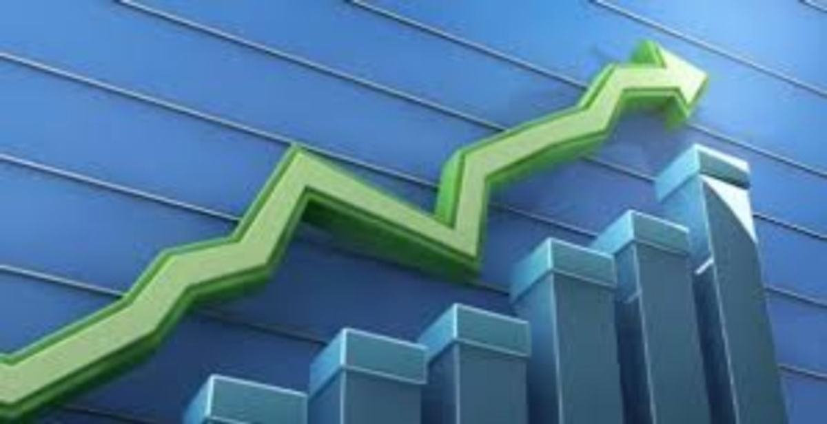 Raymond Share Price