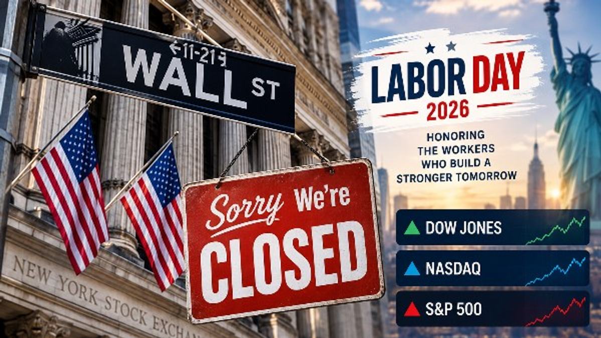 US Stock Market Holiday