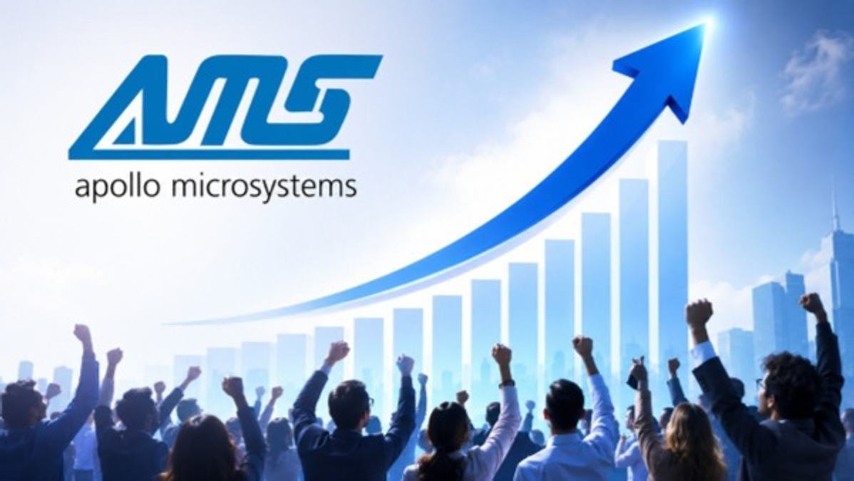 Apollo Micro Systems Share Price