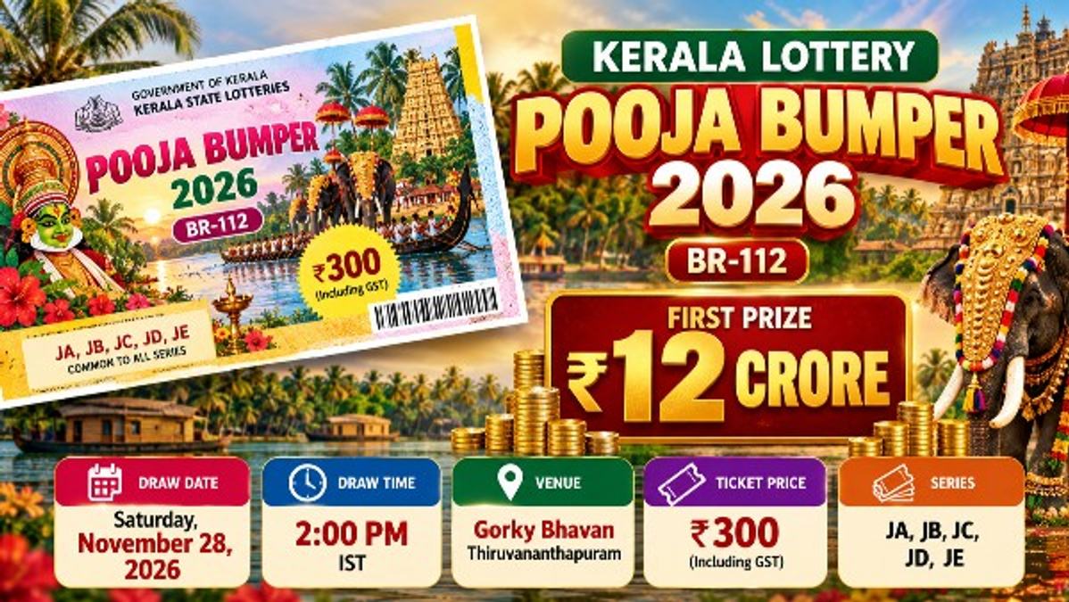 Kerala Lottery Pooja Bumper 2026