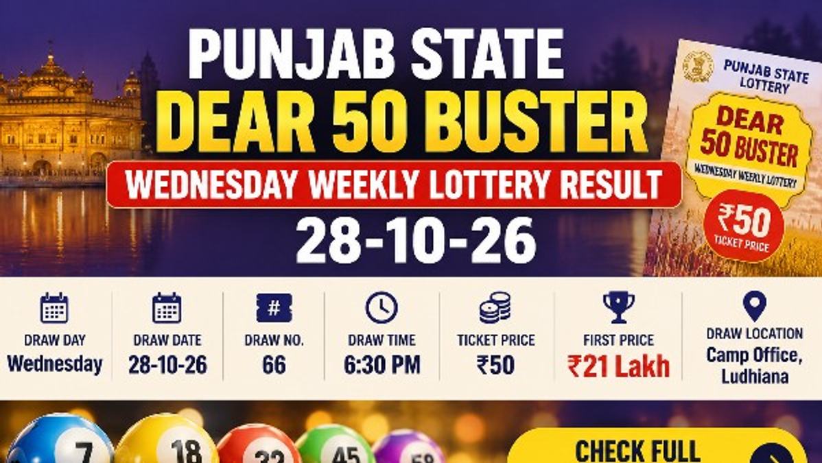 Punjab Lottery Results Today