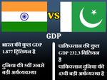 अर्थव्यवस्था : भारत से हर मोर्चे पर पीछे है पाकिस्तान, देखें तुलना