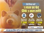 ऐसे तैयार करें 1 लाख का फंड, सिर्फ 3 साल लगेंगे