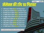 ये हैं सेंसेक्स की टॉप 10 गिरावटें, जानें डिटेल