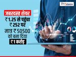 जबरदस्त शेयर : 1.25 रु से पहुंचा 252 रु पर, मात्र 50500 रु को बना दिया 1 करोड़ रु