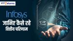 Infosys Q3 Result 2024: शुद्ध लाभ कम होकर 6,106 करोड़ रुपये पर आया, जानिए पूरा डिटेल