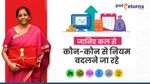 Budget 2024 पेश होने के पहले ही बदल जाएंगीं यह 7 चीजें, आज ही जान लें तो फायदे में रहेंगे