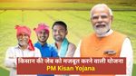 PM Kisan Yojana क्या है? कौन से किसानों को मिलती हैं ₹6,000 की मदद और कैसे मिलता है लाभ