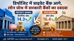 Private Banks vs PSU Banks: डिपॉजिट में प्राइवेट बैंक आगे, लोन ग्रोथ में सरकारी बैंकों का दबदबा