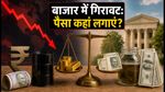बाजार में उथल-पुथल: 0-90 दिन से 3 साल तक निवेश का सही गणित क्या है?