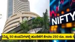 Nifty 50 investment:ಕೇವಲ 250 ರೂ. ಹೂಡಿಕೆ..ಭಾರತದ ಟಾಪ್ 50 ಕಂಪನಿಗಳಲ್ಲಿ ಲಾಭದ ಹೊಳೆ! ಹೇಗೆಂದು ಇಲ್ಲಿ ತಿಳಿಯಿರಿ