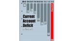 ഇന്ത്യയുടെ കറന്റ് അക്കൗണ്ട് കമ്മി ചുരുങ്ങുന്നു, പക്ഷെ ശുഭസൂചകമല്ല — കാരണമിതാണ്