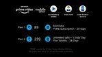 ആമസോൺ പ്രൈം വീഡിയോ 'മൊബൈൽ എഡിഷനുമായി' രംഗത്ത്