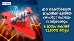 ഇന്നും അപ്പര്‍ സര്‍ക്യൂട്ട്, ഈ കുഞ്ഞ് ഓഹരിക്ക് മുന്നില്‍ ക്രിപ്‌റ്റോ വാലുമടക്കും; 6 മാസം കൊണ്ട് 92,800% നേട്ടം