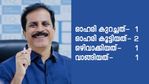 കൂട്ടിയും കിഴിച്ചും പൊറിഞ്ചു; 'മള്‍ട്ടിബാഗര്‍ സ്‌പെഷ്യലിസ്റ്റ്' മാര്‍ച്ചില്‍ വിറ്റതും വാങ്ങിയതും ഇങ്ങനെ