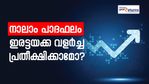 മാര്‍ച്ച് പാദഫലം ബമ്പറോ ഫ്‌ലോപ്പോ? 10 സെക്ടറുകളുടെയും പ്രമുഖ കമ്പനികളുടേയും പ്രതീക്ഷ ഇങ്ങനെ