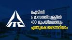 ഐടിസിയില്‍ 'ഗോള്‍ഡന്‍ ക്രോസ്' തെളിഞ്ഞു; ഇനി വിപണിയെ കൂസാതെ 400-ലേക്ക് കയറ്റം!
