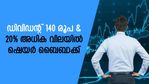 17,500 കോടി കെട്ടിക്കിടക്കുന്നു! 140 രൂപ ഡിവിഡന്റ്; പിന്നാലെ 20% പ്രീമിയത്തില്‍ ബൈബാക്കും; നോക്കുന്നോ?