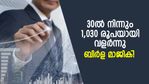 എന്തൊക്കെ വന്നാലും ഈ ബിര്‍ള ഓഹരി കുലുങ്ങില്ല; ഇന്നും അപ്പര്‍ സര്‍ക്യൂട്ടില്‍; 2 വര്‍ഷത്തില്‍ 3,200% ലാഭം!