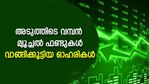 വമ്പന്‍ മ്യൂച്ചല്‍ ഫണ്ടുകൾ പോര്‍ട്ട്‌ഫോളിയോ പുതുക്കി; ആവറേജ് ചെയ്ത ഓഹരികളിതാ