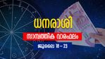 സാമ്പത്തികമായി പ്രതികൂലാവസ്ഥയാണോ? ഈയാഴ്ച്ചത്തെ നിങ്ങളുടെ സാമ്പത്തിക വാരഫലം അറിയാം