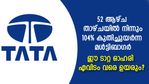 ഒരു വര്‍ഷത്തെ താഴ്ചയില്‍ നിന്നും 104% കുതിച്ചുയര്‍ന്നു; ഈ ടാറ്റ മള്‍ട്ടിബാഗര്‍ ഓഹരി ഇനിയും വാങ്ങാമോ?