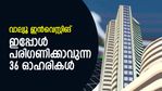 'ചുളുവിലയ്ക്ക്' ലഭ്യമായ വരുമാനവും വളര്‍ച്ചയും യോഗ്യതയുമുളള 36 ഓഹരികള്‍; വാല്യൂ ഇന്‍വെസ്റ്റിങ്‌!