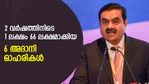 ഈ 6 അദാനി ഓഹരികളിലെ ലക്ഷം രൂപ വീതമുള്ള നിക്ഷേപം 2 വര്‍ഷത്തില്‍ 66.5 ലക്ഷമായി; അദാനി മാജിക്!