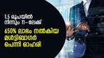 1.5 രൂപയില്‍ നിന്നും 11-ലേക്ക്; 650% ലാഭം നല്‍കിയ മള്‍ട്ടിബാഗര്‍ പെന്നി ഓഹരി