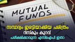 3 വര്‍ഷത്തില്‍ 1 ലക്ഷം 10 ലക്ഷമായി വളര്‍ന്നു; ആര്‍ക്കും പരീക്ഷിക്കാവുന്ന എസ്ഐപി 'മാജിക്'