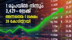 1 രൂപയില്‍ നിന്നും 3,429-ലേക്ക്; അന്നത്തെ 1 ലക്ഷം ഇന്ന് 28 കോടിയായി; ഇനി വാങ്ങാമോ?