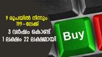 9 രൂപയില്‍ നിന്നും 199-ലേക്ക്; 3 വര്‍ഷം കൊണ്ട് ഈ സ്‌മോൾ കാപ് ഓഹരിയിലെ 1 ലക്ഷം 22 ലക്ഷമായി; ഇനിയെന്ത്?