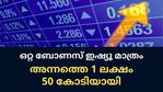 ബോണസ് ഓഹരി 2021-ല്‍ മാത്രം; പക്ഷേ ഈ മള്‍ട്ടിബാഗറിലെ 1 ലക്ഷം 50 കോടിയായി!