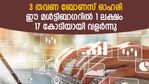 3 തവണ ബോണസ് ഓഹരി; ഈ മള്‍ട്ടിബാഗറില്‍ അന്നത്തെ 1 ലക്ഷം 17 കോടിയായി വളര്‍ന്നു