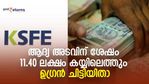 ശരവേഗത്തില്‍ ലക്ഷാധിപതിയാം! ആദ്യ അടവിന് ശേഷം 11.40 ലക്ഷം കയ്യിലെത്തും; കൂടുതല്‍ ലാഭം തരുന്ന ചിട്ടിയിതാ