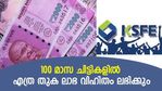 പോക്കറ്റ് നിറയെ ലേല കിഴിവ്; ഉയർന്ന ലാഭ വിഹിതം നേടാൻ ദീർഘകാല ചിട്ടികൾ; 100 മാസ കാലാവധിയുള്ള 2 ചിട്ടികൾ നോക്കാം