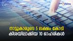 നാട്ടുകാരുടെ 5 ലക്ഷം കോടി കീശയിലാക്കിയ 10 ഓഹരികള്‍; ഏതൊക്കെയെന്ന് നോക്കാം